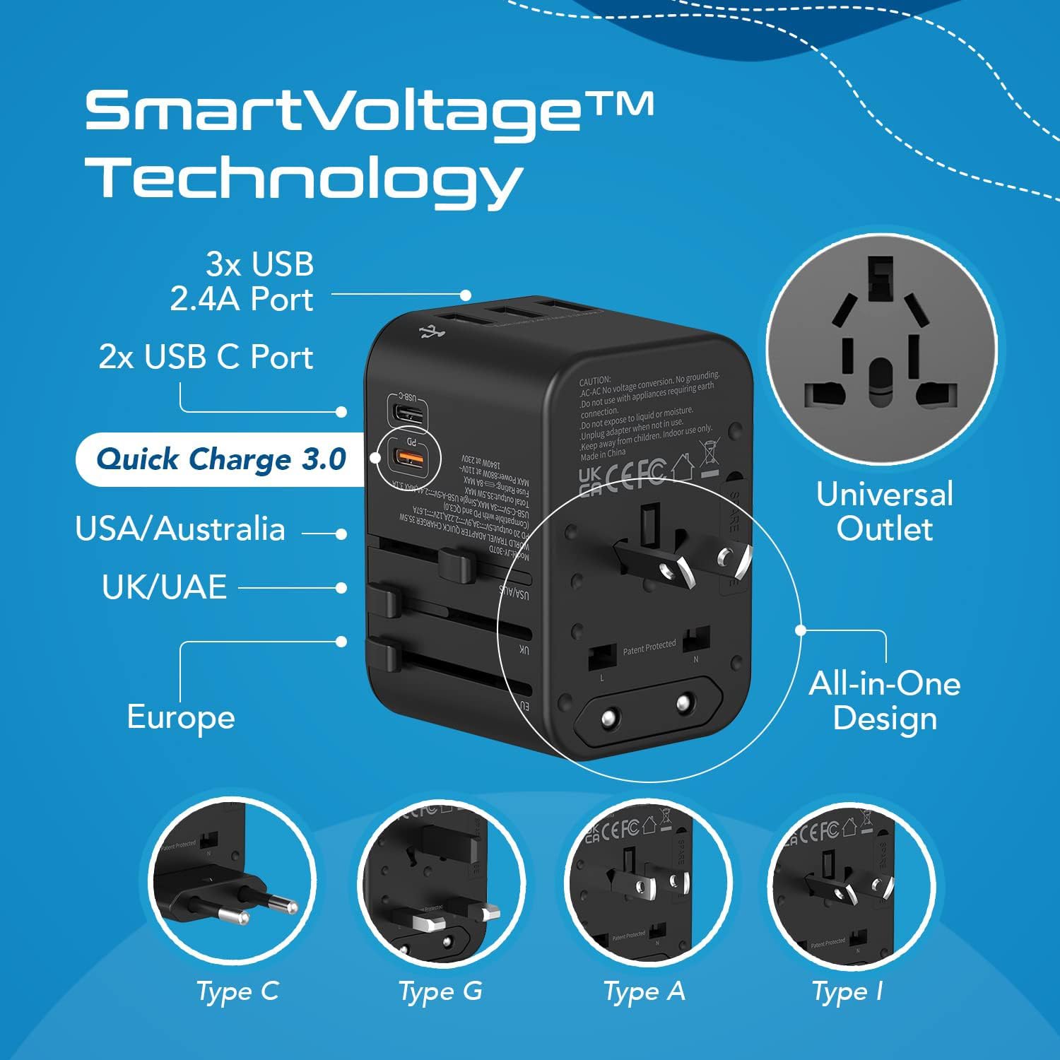 Ceptics World International Travel Plug Adapter - Powerful 33.5W with Pd & QC 3.0 Dual USB-C Power - 3 USB Ports Wall Charger Type I C G A Outlets 110V 220V A/C - EU Euro US UK (11-KU) - Image 3