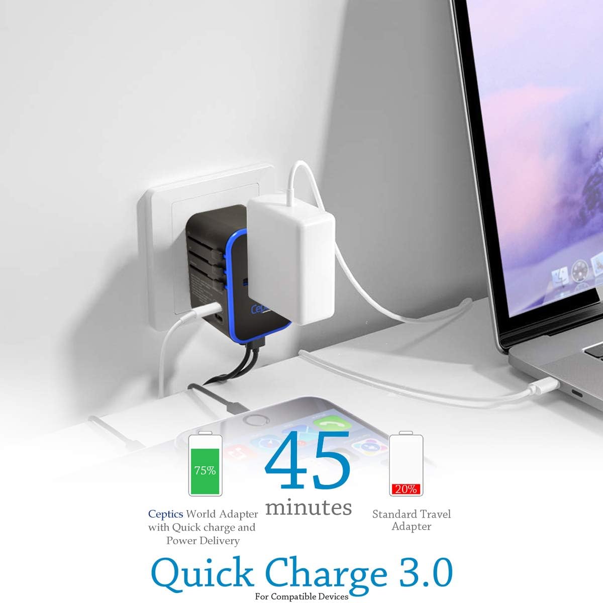 Ceptics World International Travel Plug Adapter - Powerful 33.5W with Pd & QC 3.0 Dual USB-C Power - 3 USB Ports Wall Charger Type I C G A Outlets 110V 220V A/C - EU Euro US UK (11-KU) - Image 7