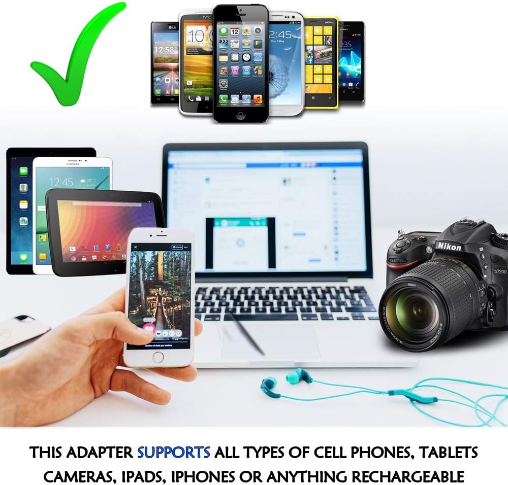 Ceptics World International Travel Plug Adapter - Powerful 33.5W with Pd & QC 3.0 Dual USB-C Power - 3 USB Ports Wall Charger Type I C G A Outlets 110V 220V A/C - EU Euro US UK (11-KU) - Image 8